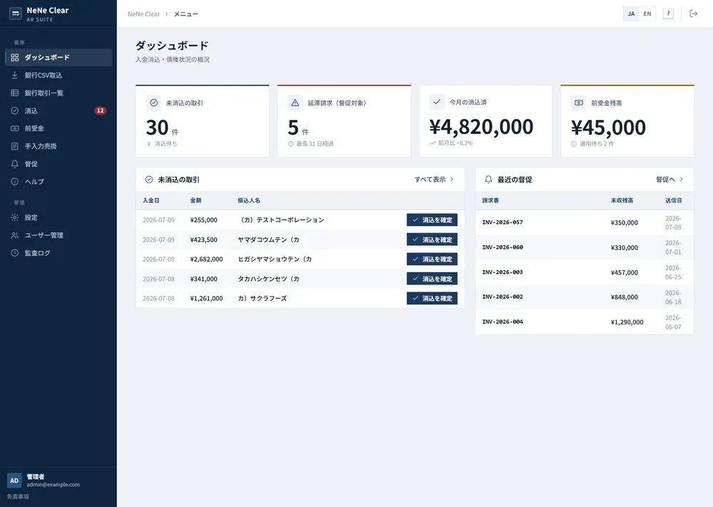 NeNe Clear のダッシュボード画面。入金消込・債権状況の管理UI