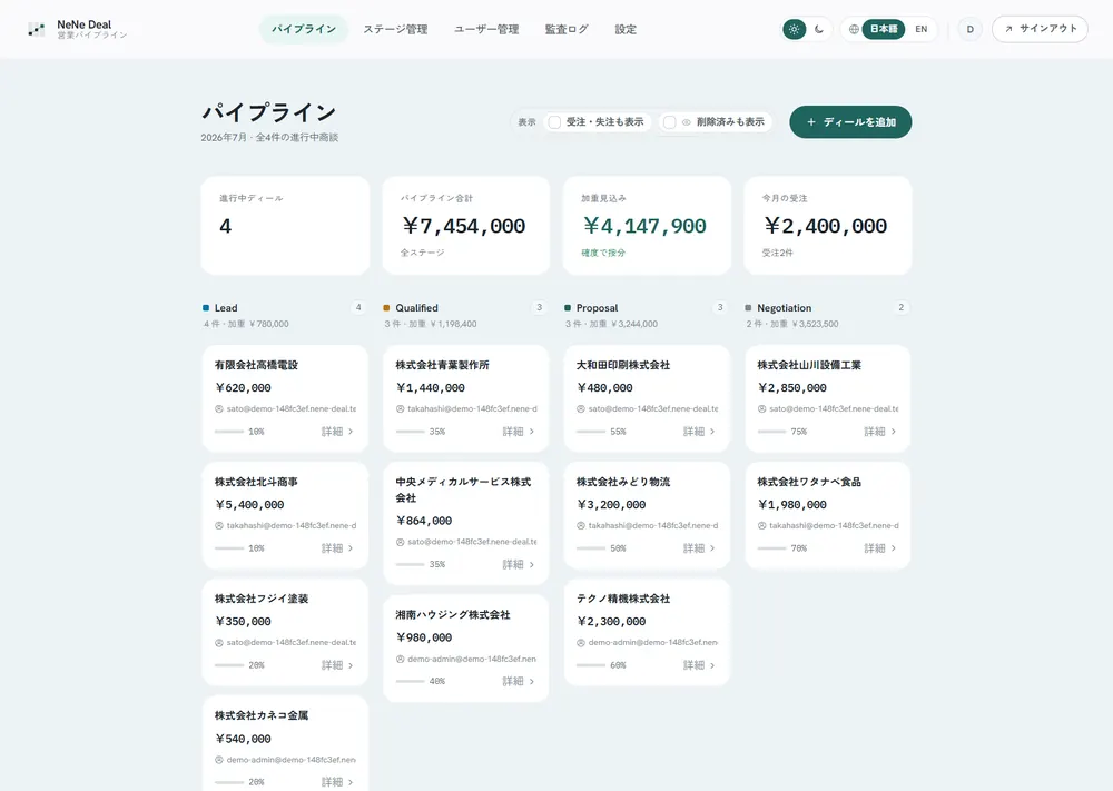 NeNe Deal の営業パイプライン画面。商談ステージ管理UI